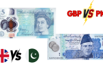 GBP to PKR Rate Today – British Pound to Pakistani Rupee Live Update