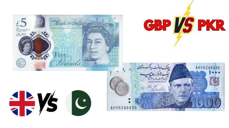 GBP to PKR Rate Today – British Pound to Pakistani Rupee Live Update