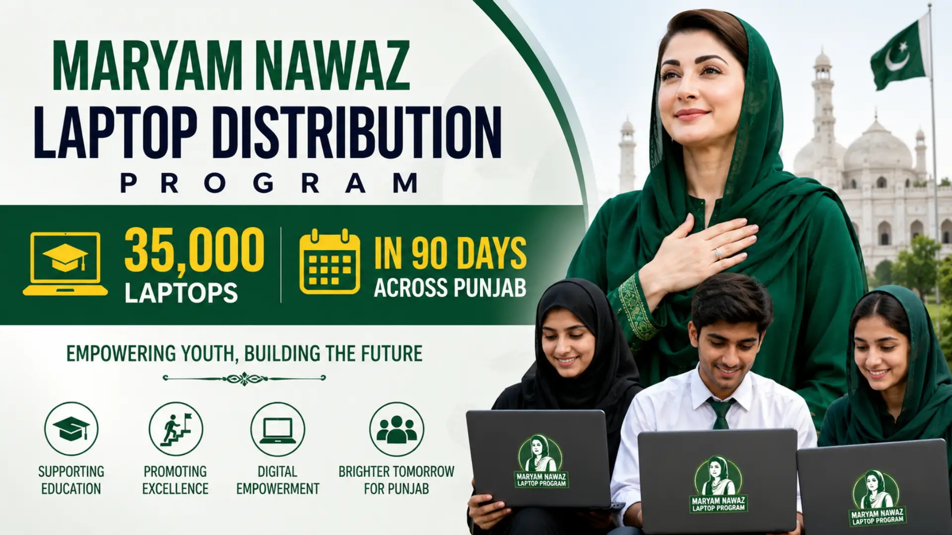 Maryam Nawaz Laptop Distribution Program 2026