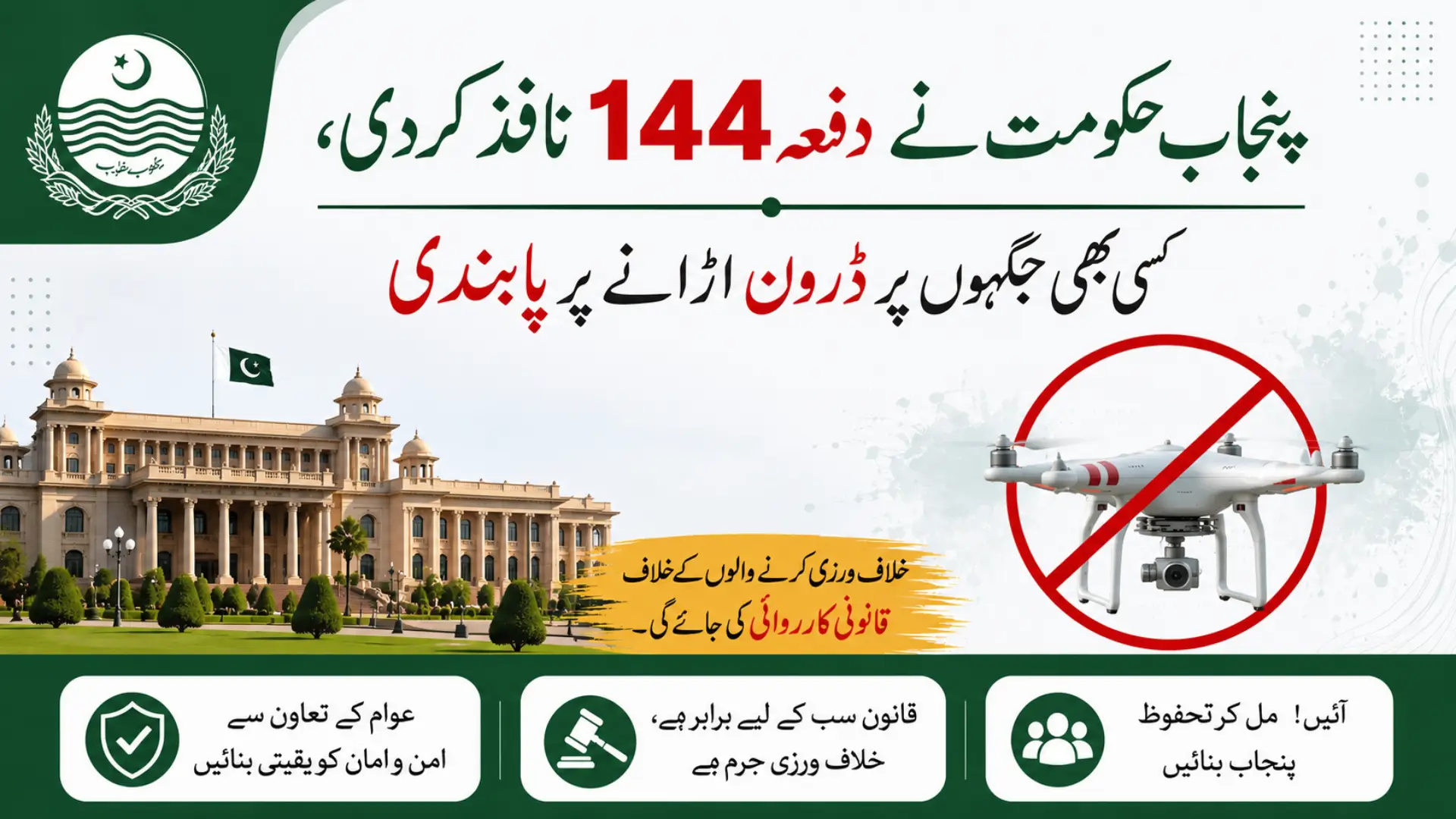 Punjab Drone Ban